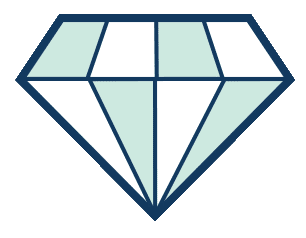 Cleaning Pandora Jewelry: Is Ultrasonic Cleaning Safe and Why Dish Soap Isn’t Ideal