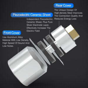 The Science Behind Ultrasonic Transducers