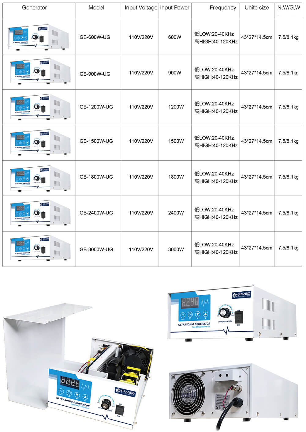 Ultrasonic Cleaner Generators