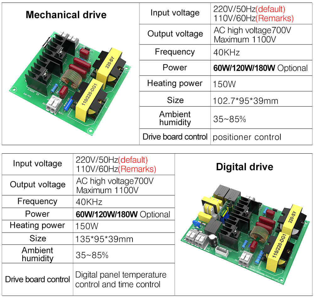 Ultrasonic Cleaner Fitting & Parts