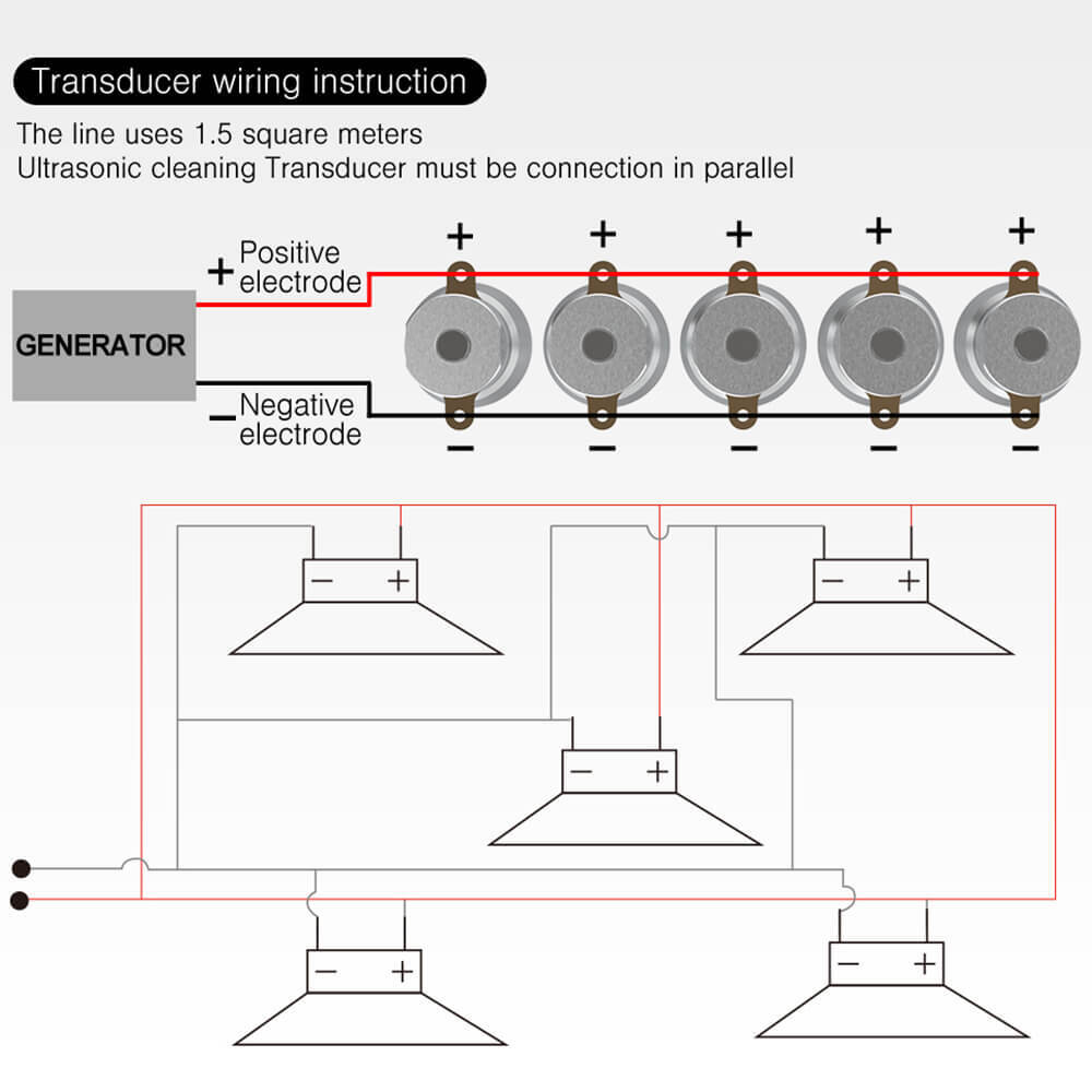 Ultrasonic Cleaner Fitting & Parts