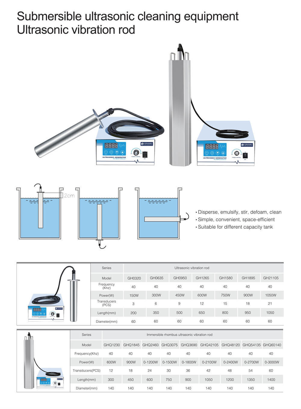 Ultrasonic Cleaner Transducers