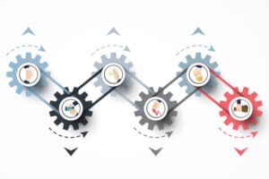 Ultrasonic Cleaning Solutions