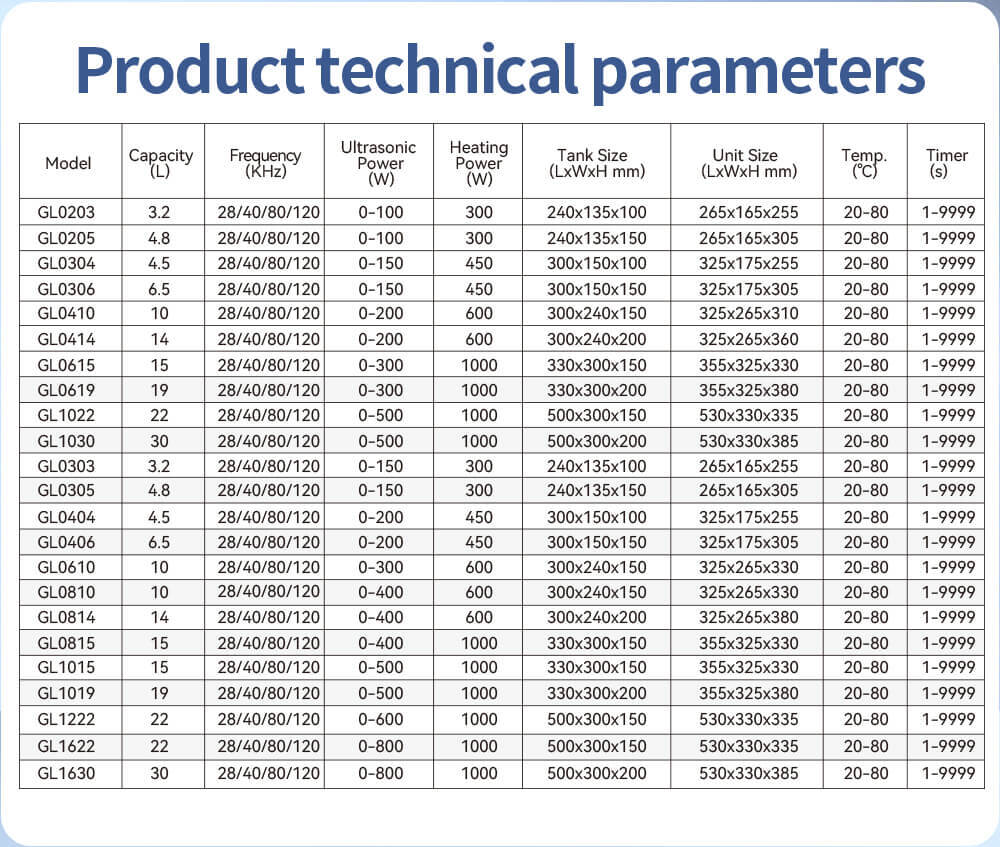 Granbo GL Series ultrasonic cleaner with digital panel, SUS304 tank, and four switchable frequencies, supporting sweep, degas, heating, pulse, and adjustable power.